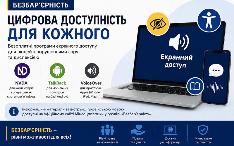 Цифрова безбар’єрність: безкоштовні програми екранного доступу для осіб із порушеннями зору та дислексією