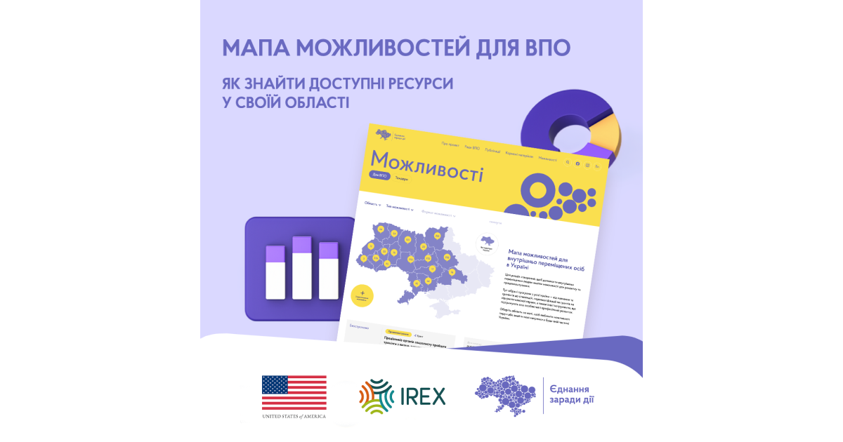 Мапа можливостей для внутрішньо переміщених осіб в Україні